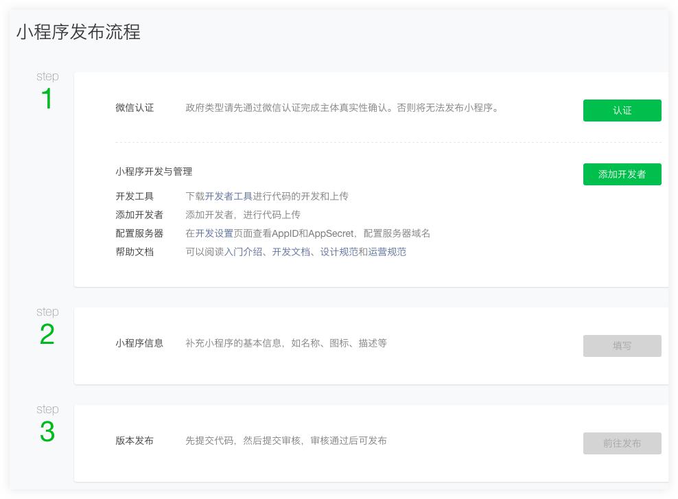 小程序開發之前，需要做哪些準備