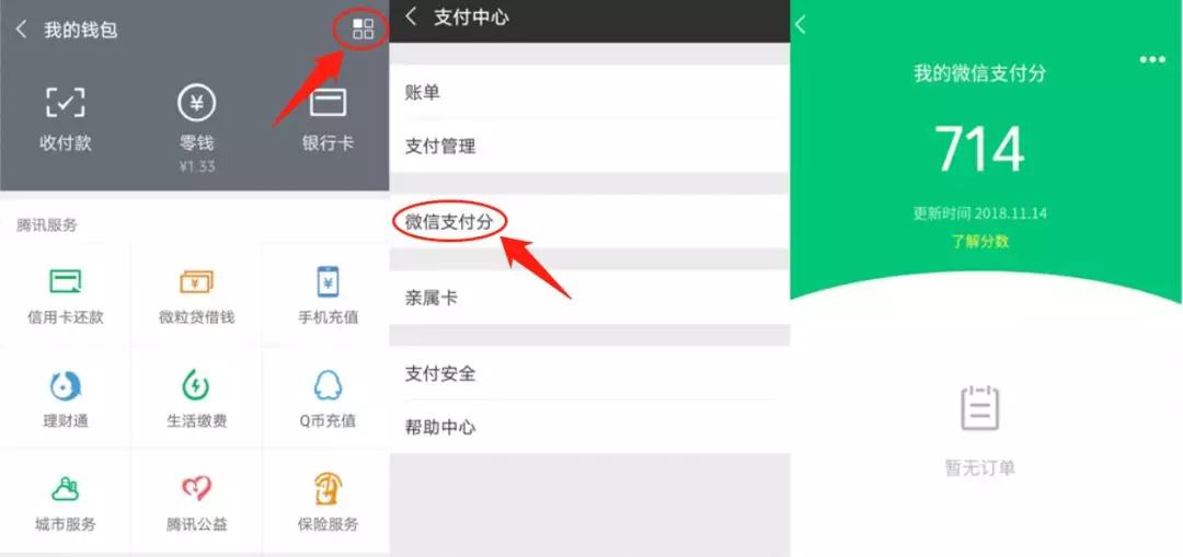 微信支付分