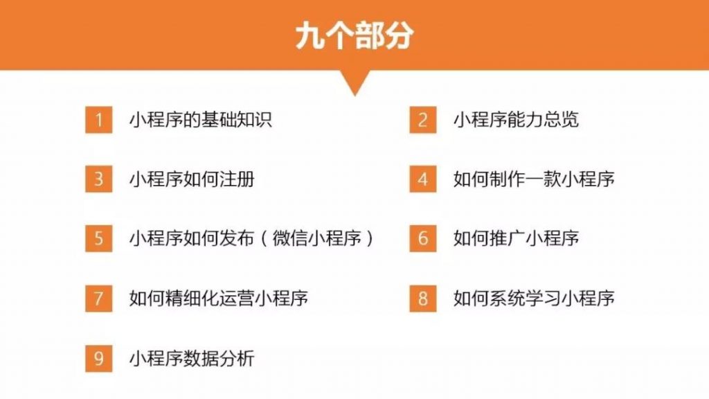 小程序九個部分