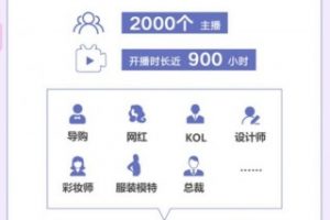 微信小程序發(fā)布直播戰(zhàn)報(bào)