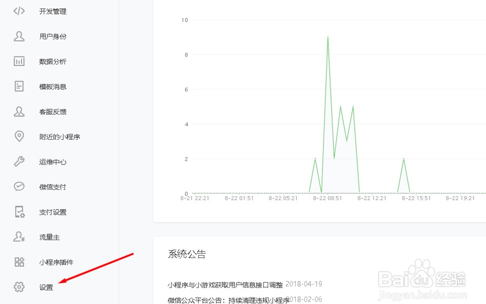 微信小程序后臺(tái)登錄