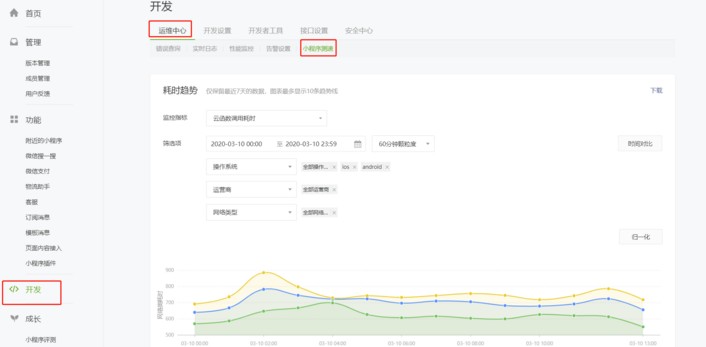 微信小程序測速功能
