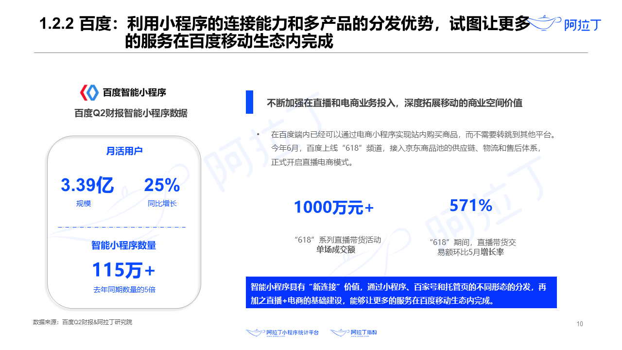 2020年8月小程序互聯網發展研究報告第十張