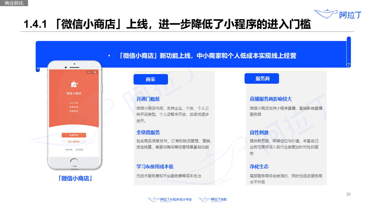 2020年8月小程序互聯網發展研究報告第二十張