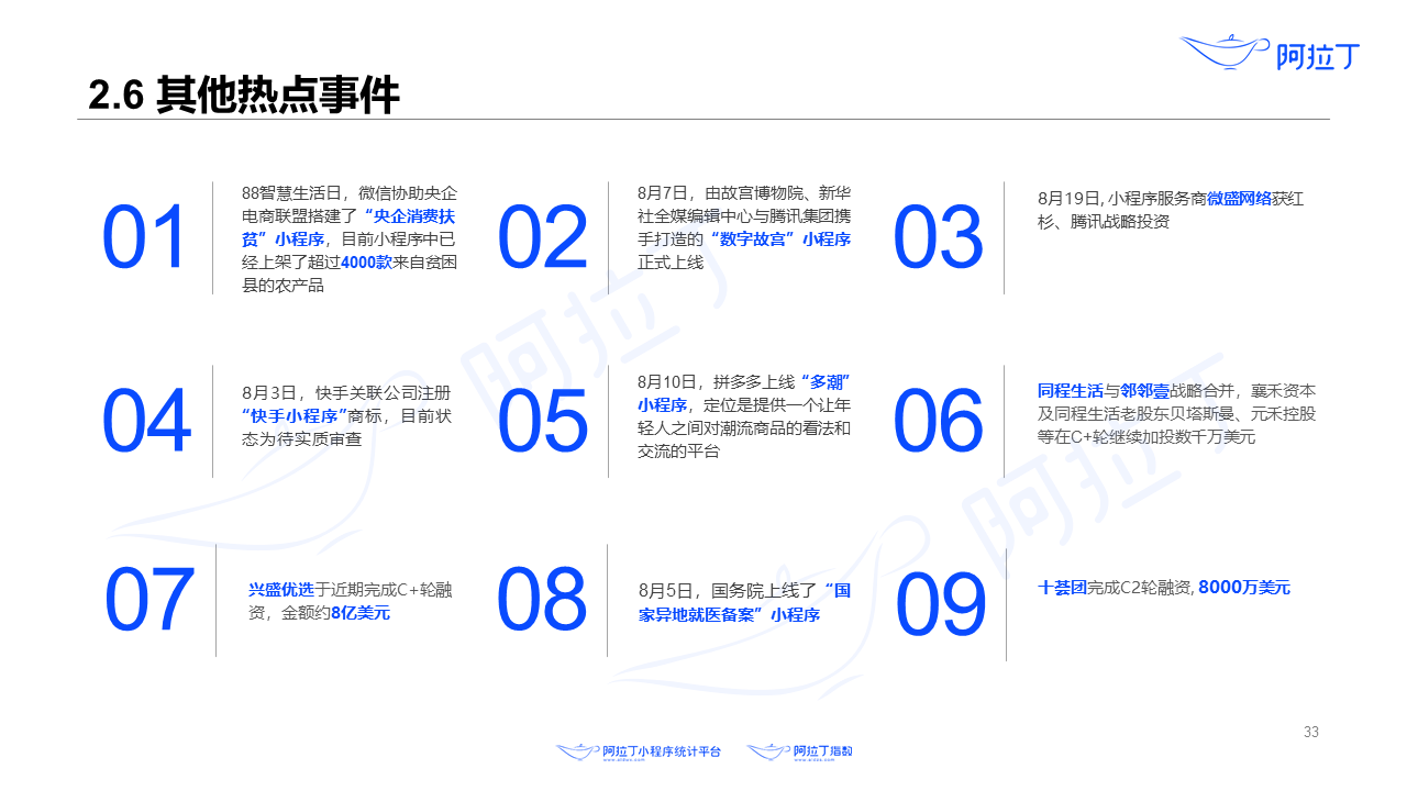 2020年8月小程序互聯網發展研究報告第三十三張