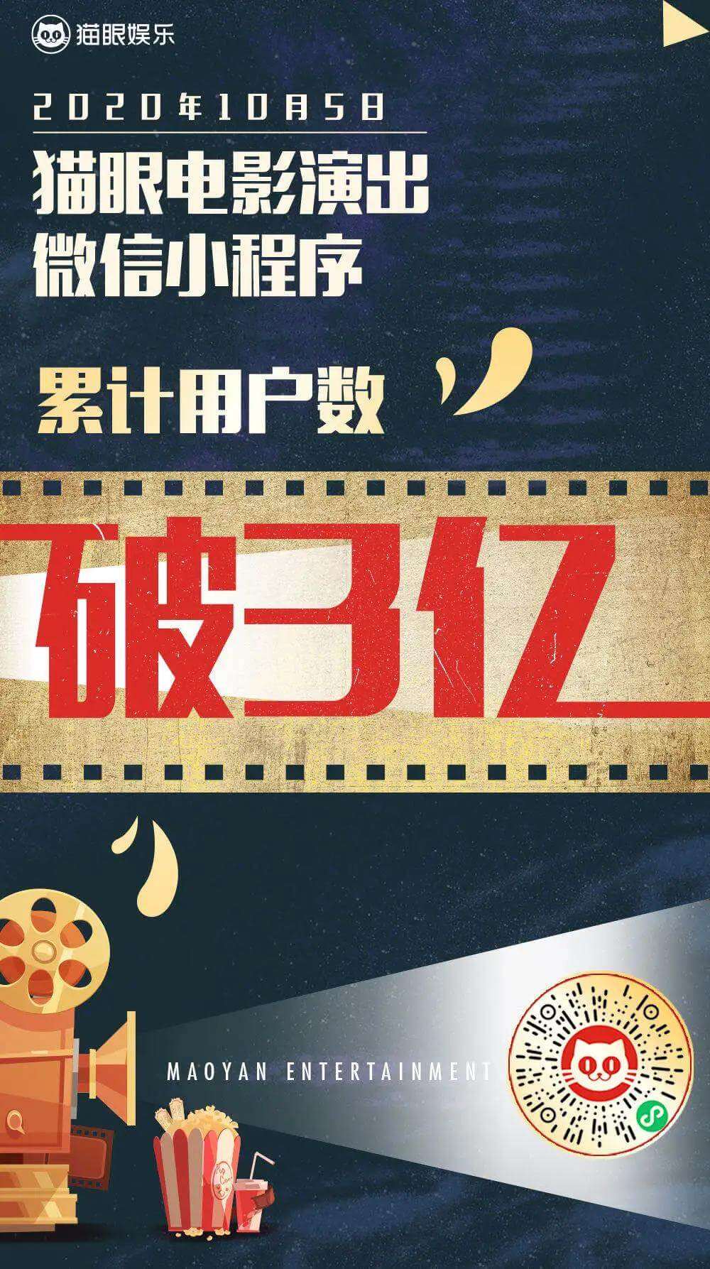 貓眼電影演出微信小程序累計用戶數破3億