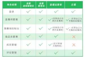 10月微信小程序直播新能力更新