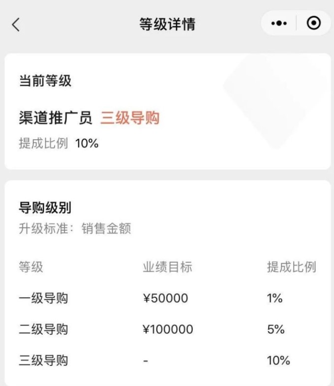 微信小商店導(dǎo)購(gòu)分銷功能
