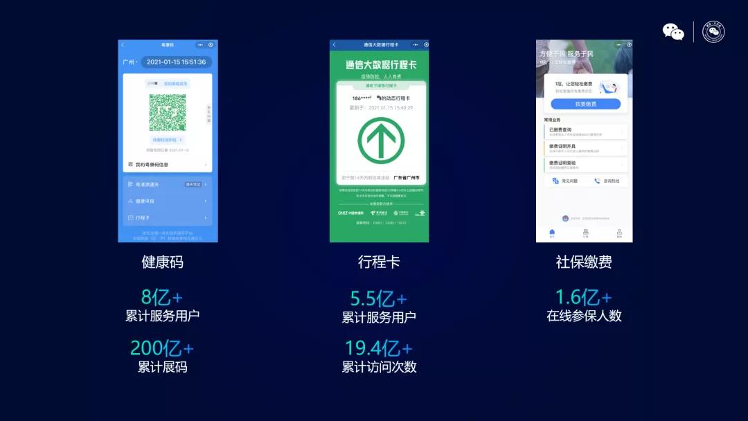 微信小程序健康碼