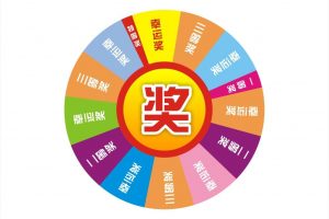 公司年會抽獎小程序推薦