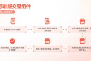 微信小程序標(biāo)準(zhǔn)版交易組件接入視頻號(hào)教程