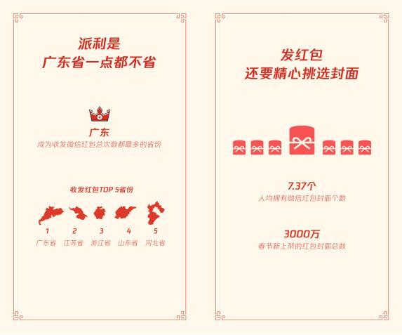 廣東省派發春節利