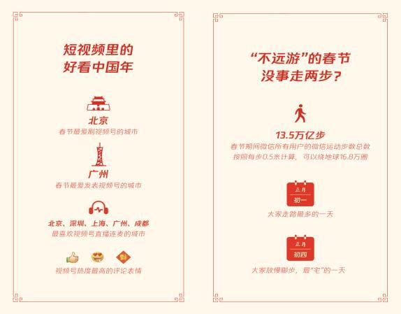 視頻號錄制短視頻