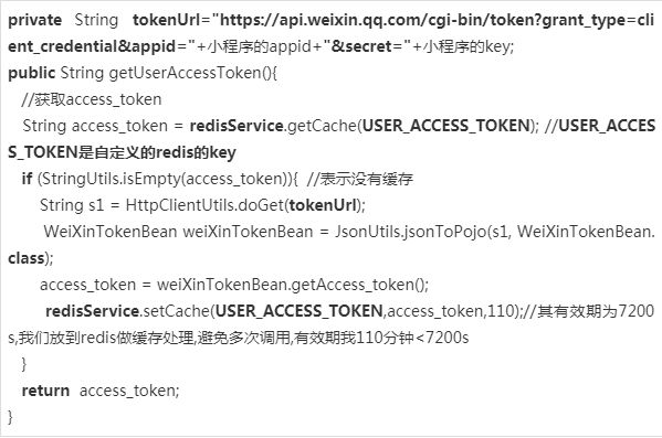 獲取access_token