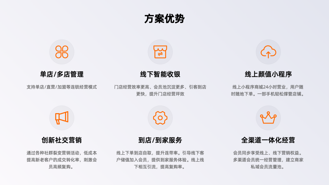 木魚小鋪零售方案優(yōu)勢(shì)