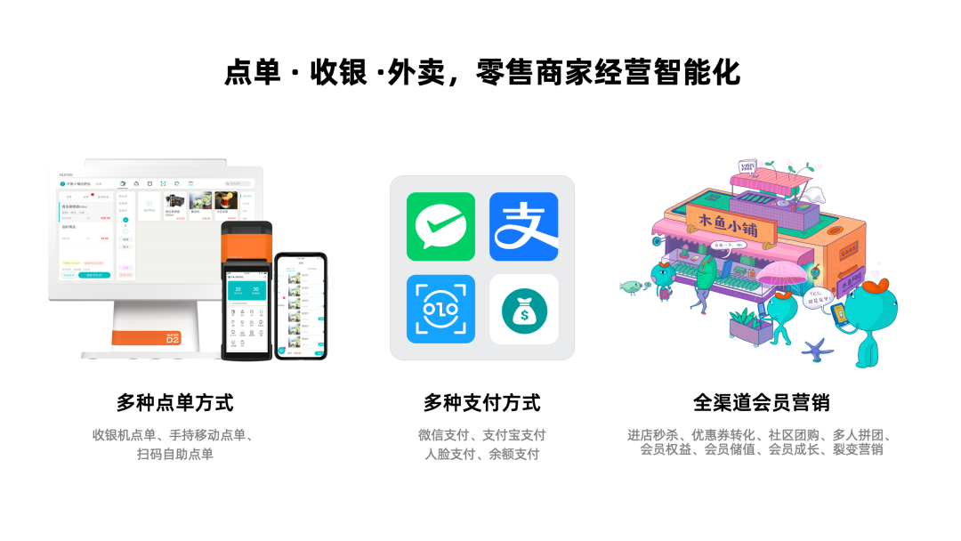 零售商家經(jīng)營(yíng)智能化