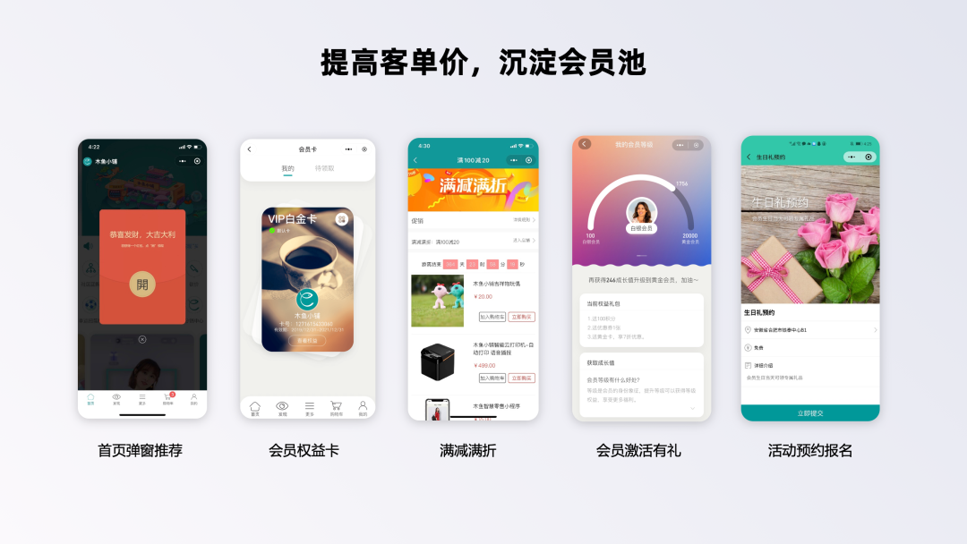 提高客單價(jià)