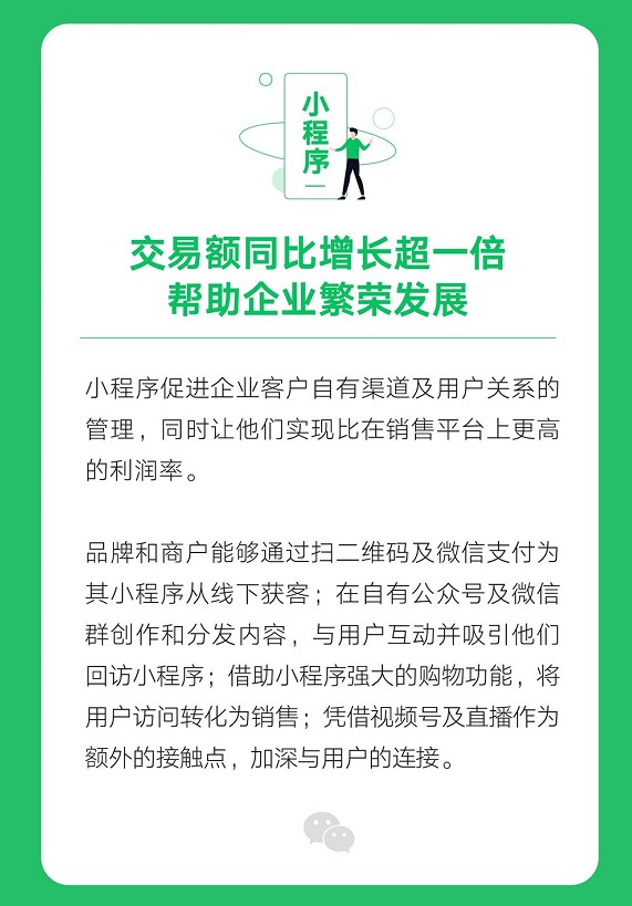 商家通過小程序產(chǎn)生的交易額持續(xù)增長