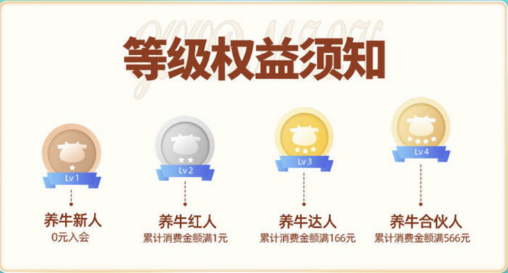 認養一頭牛微信小程序會員商城