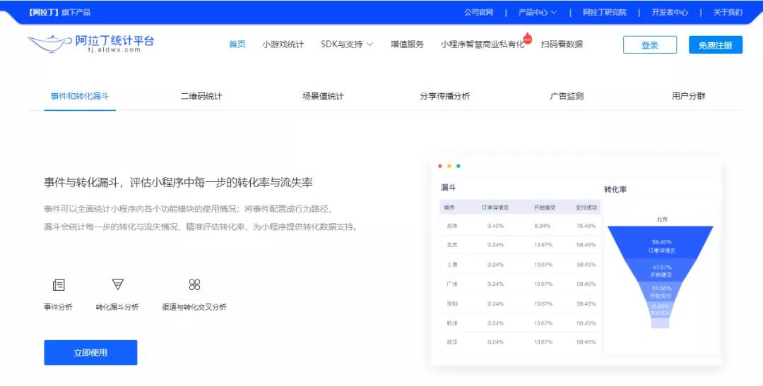 阿拉丁小程序數據統計平臺