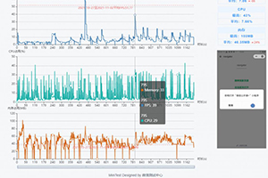 MiniTest 小程序云測開發(fā)者工具插件