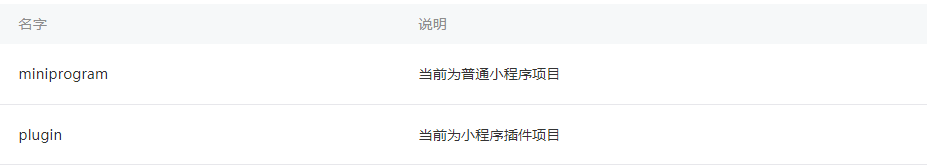 compileType 有效值
