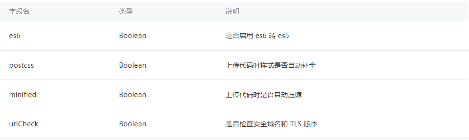 setting 中可以指定設置