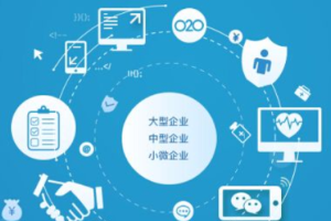 多門店小程序的運營模式有哪些？