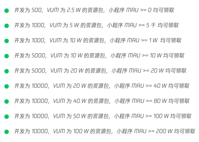 微信小程序官方壓測工具介紹