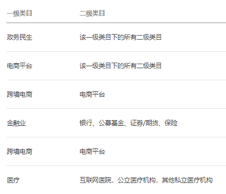 微信上線半屏小程序新功能:拉起多個小程序更便捷