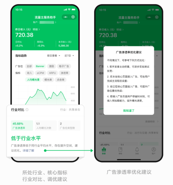 微信小程序流量主服務工具升級