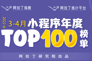 3-4月小程序TOP100榜單