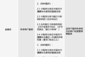 微信平臺將調整部分小程序類目