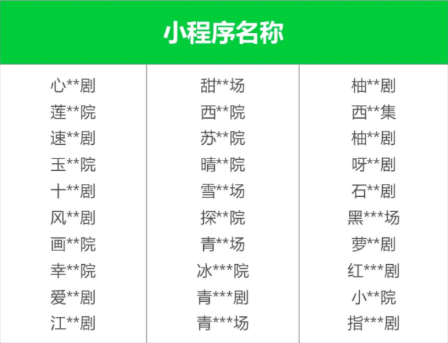 微信持續打擊低俗微短劇內容 這些小程序違規!